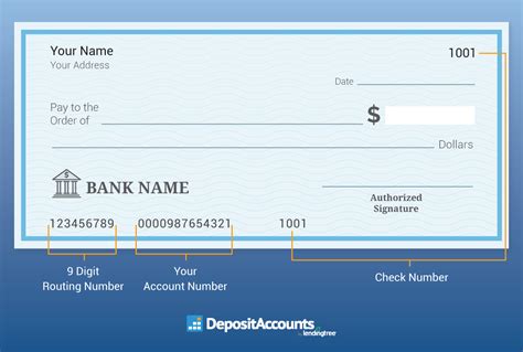 The routing number for Fifth Third Bank is 042000314. . How to find routing number huntington